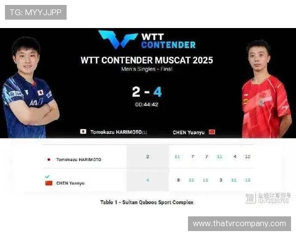 陈垣宇 3-0 横扫张本智和，强势登顶萨格勒布站男单冠军(2)